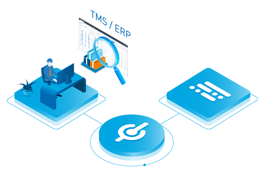 Integratie TMS/ERP